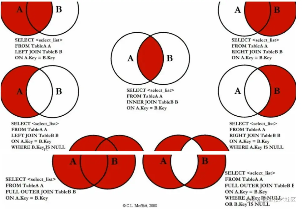 image-20200916132524121