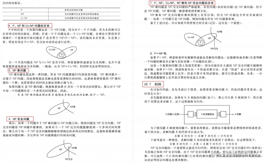 字节的面试题到底有多难？大厂为何都注重算法？我们该如何应对？