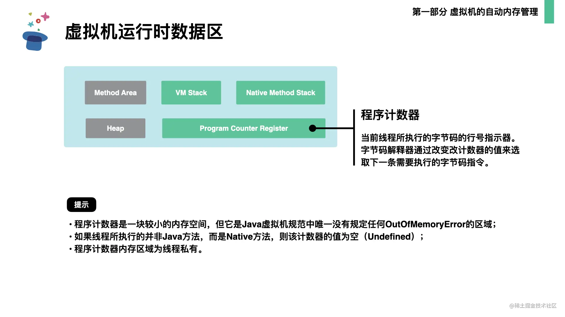起底JVM内存管理及性能调优0706.011.png