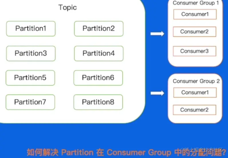 image-20230528150334126