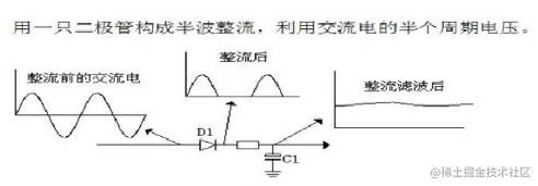 数字逻辑电路(三、集成门电路与触发器)