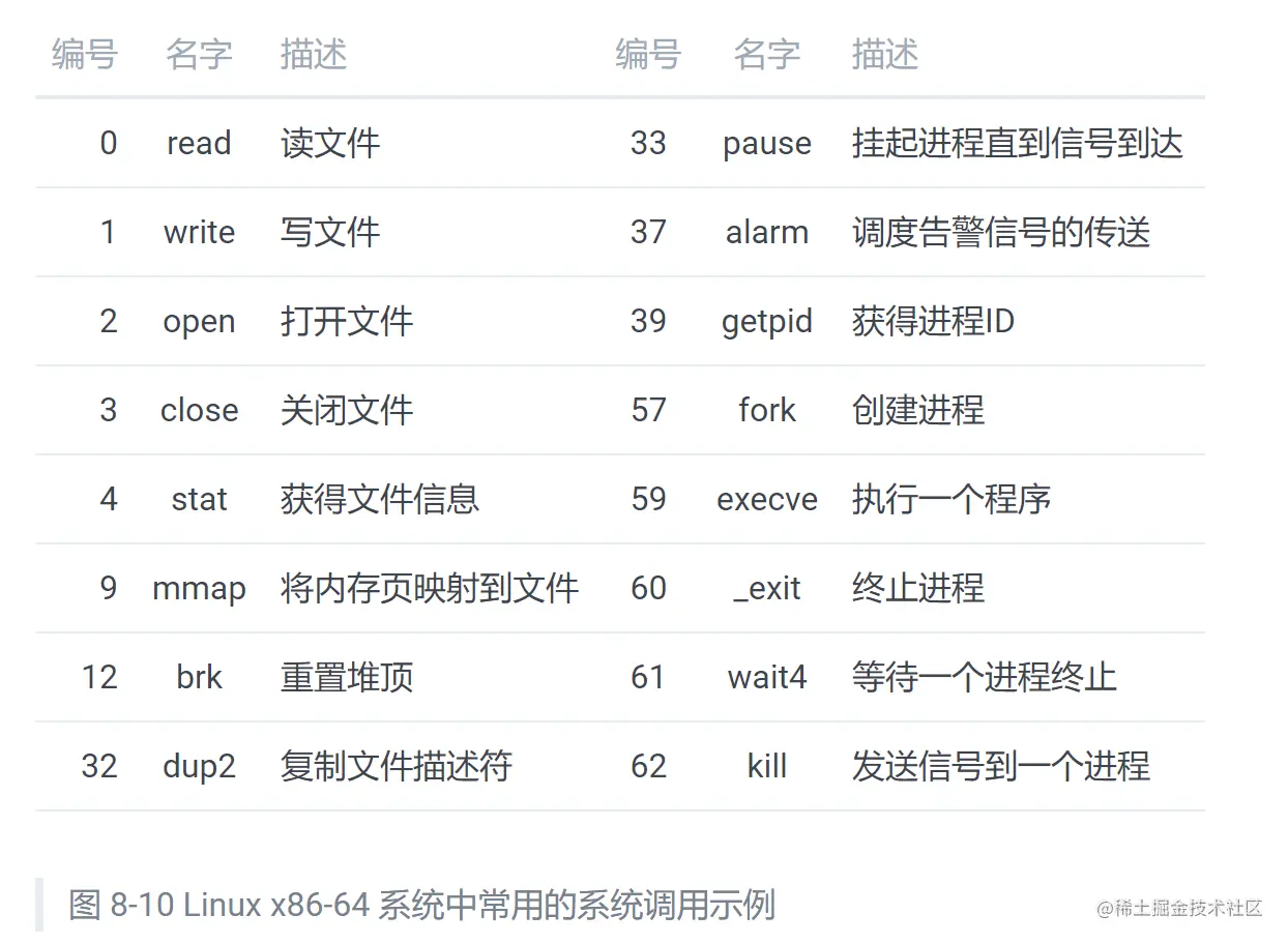 image-20210529185355772