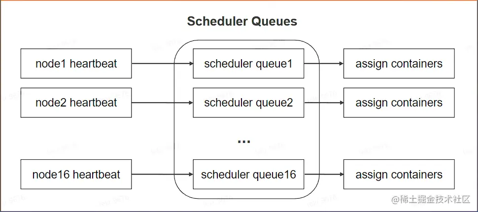 image-20220819052721766