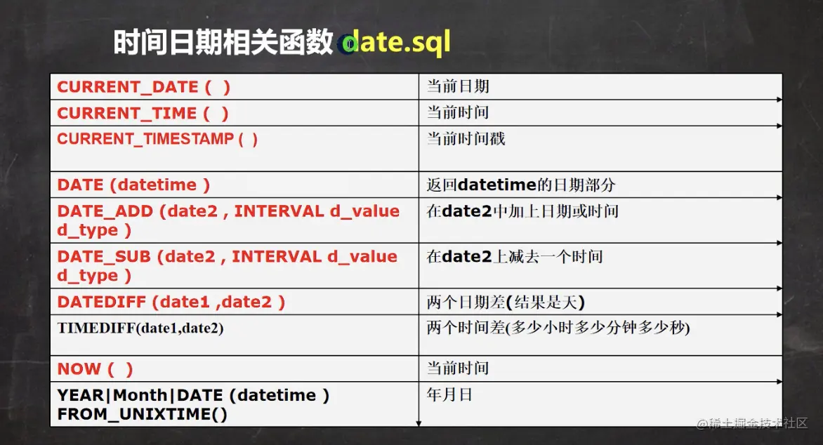 截屏2021-12-28 上午12.15.42.png