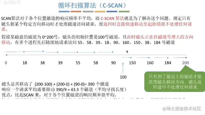 image-20220106175719297