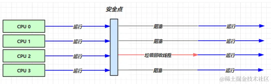 image-20221114184753761