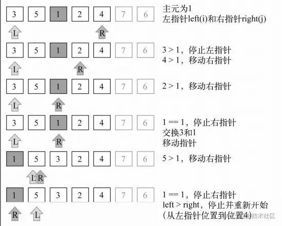 image-20220209200218389