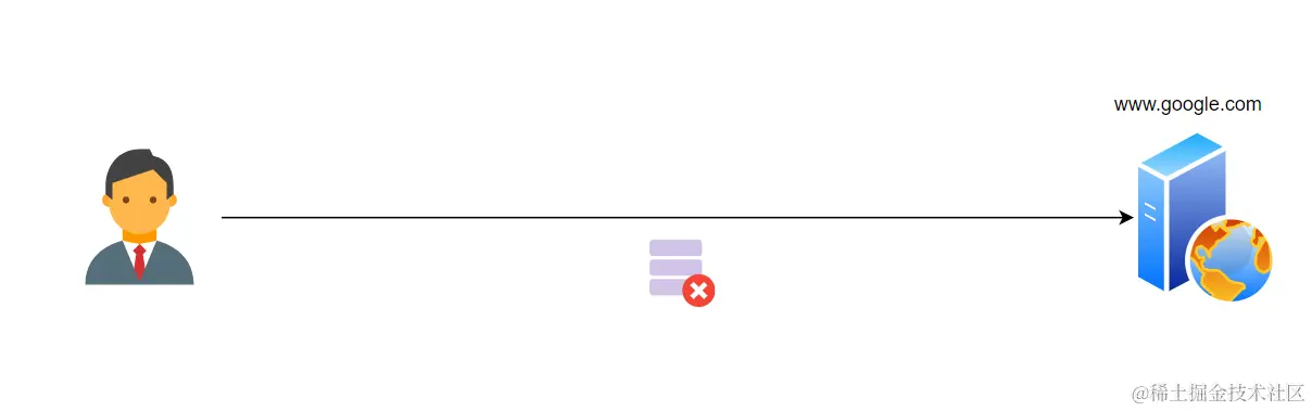 image-20210603155618227