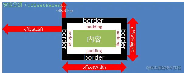 image-20220414113010163