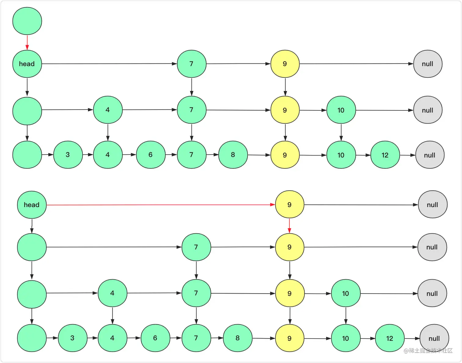 image-20201225100432978