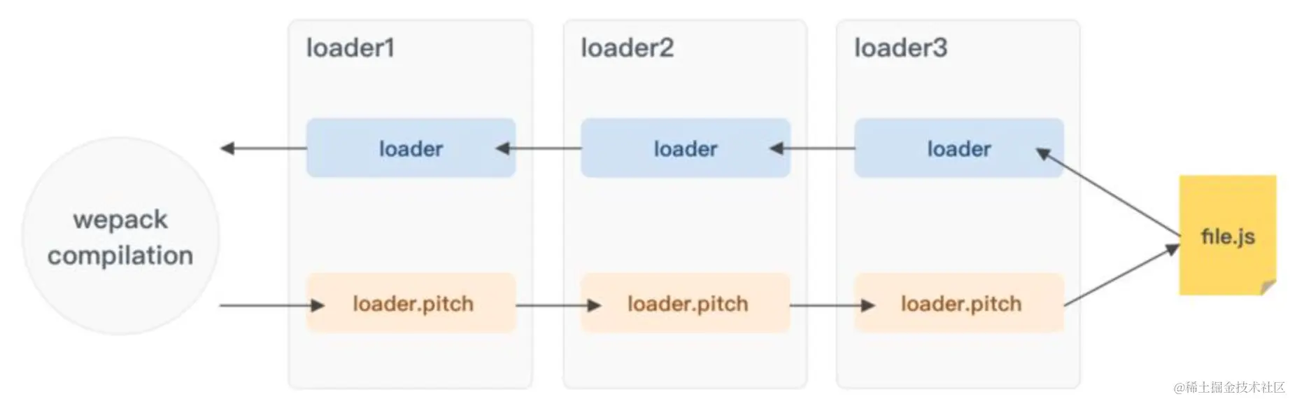 image-20240629224517394