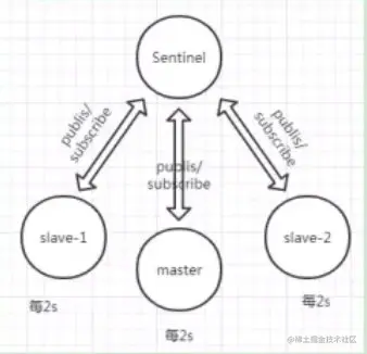 image-20210321120358665