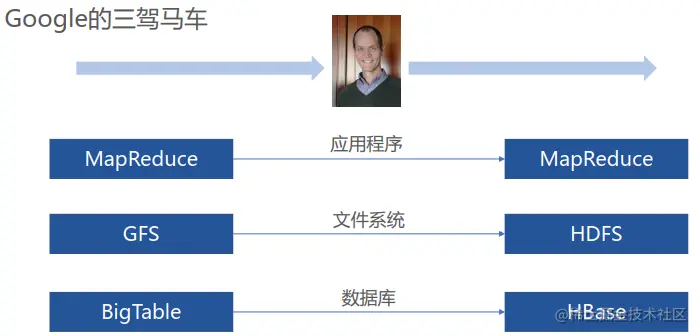 image-20201015105530287
