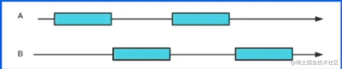 image-20230113143138484