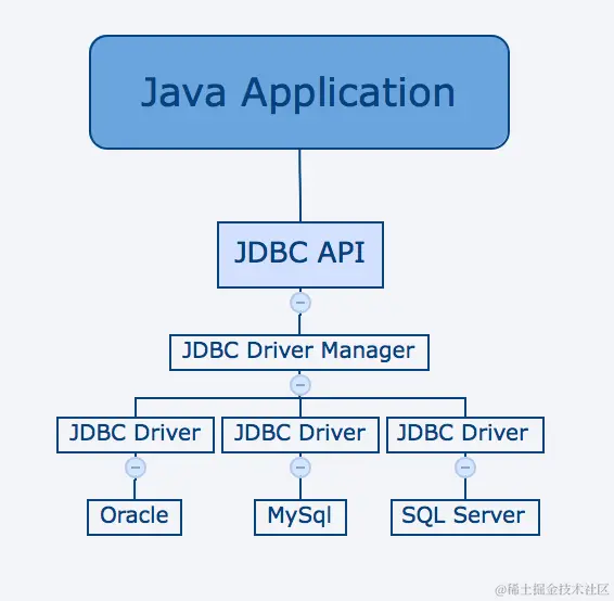 屏幕快照 2017-09-05 下午3.51.56