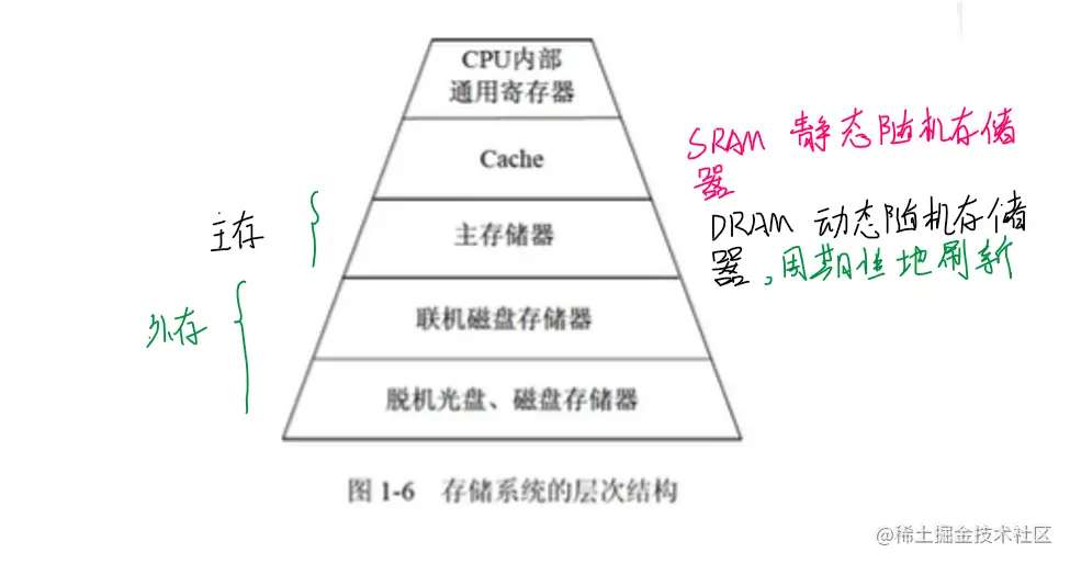 Snipaste_2022-05-21_12-27-21