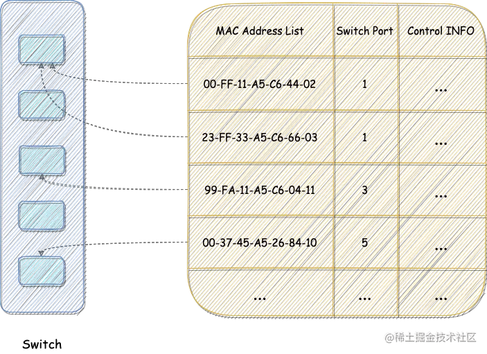 file