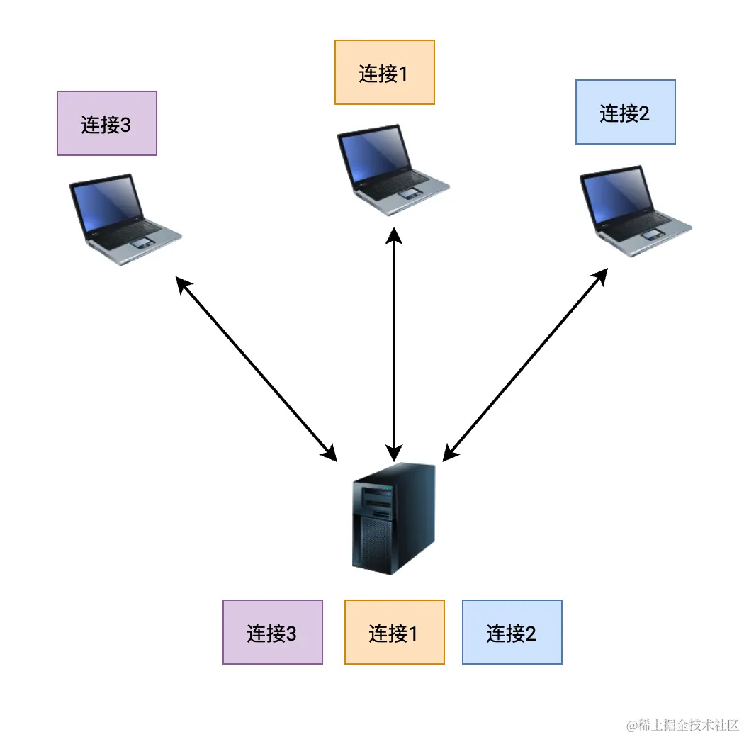 image-20211021125708143