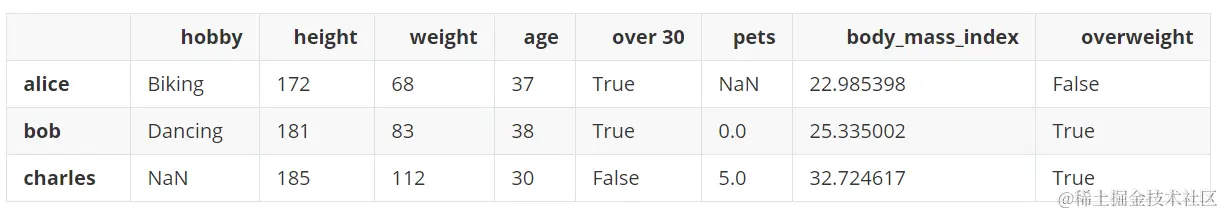 image-20220410202834703