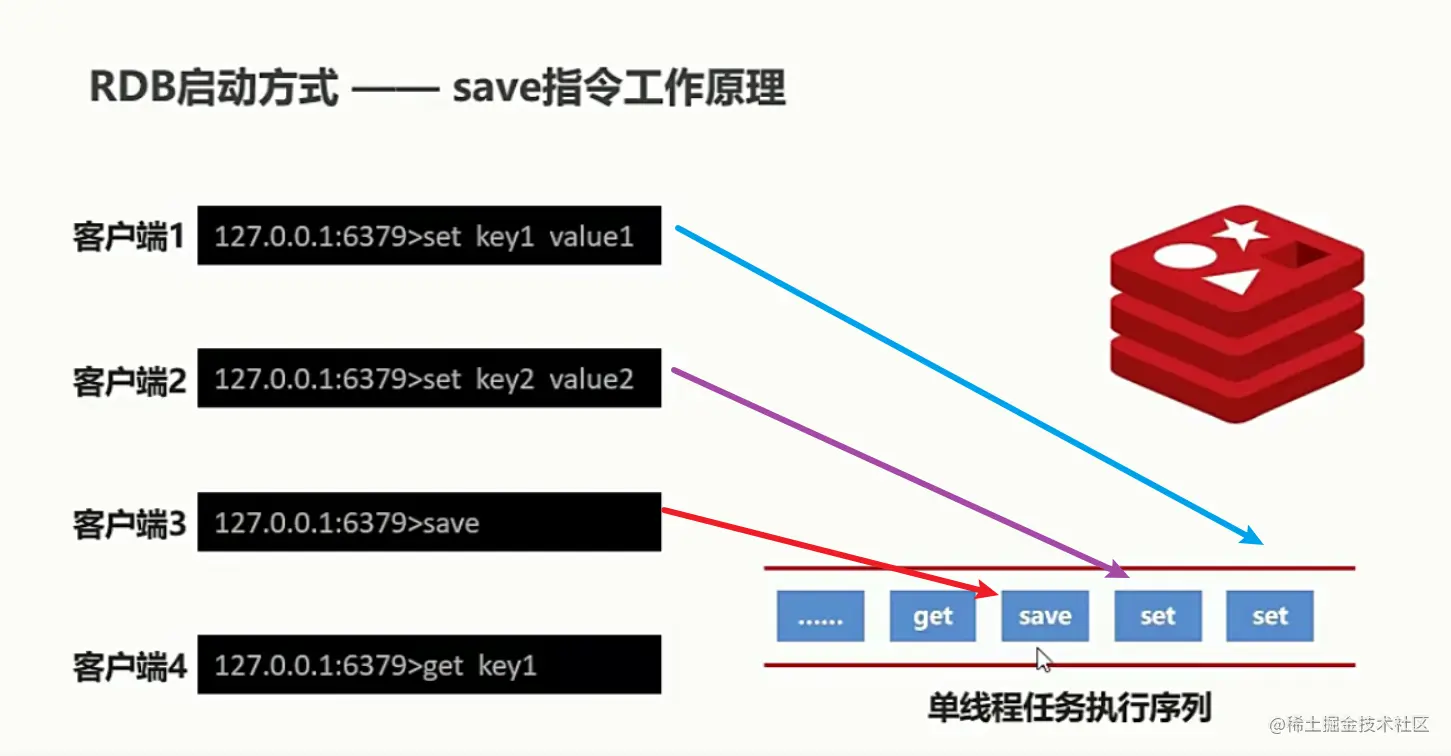 image-20230219164510029