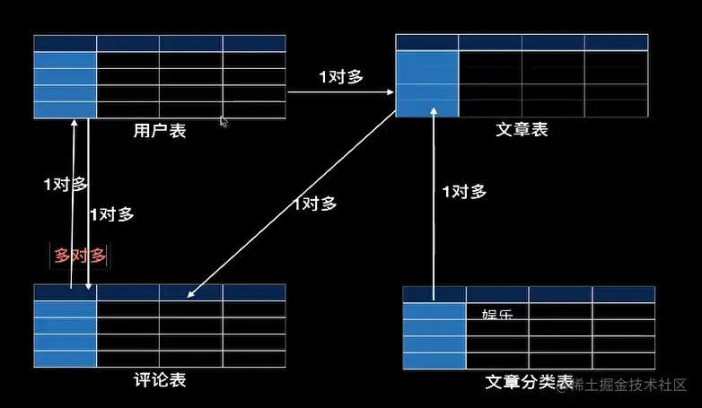 image-20210119140831577