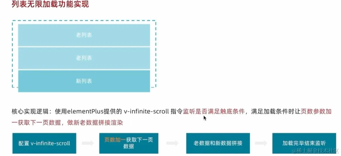 image-20240328111322512