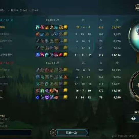 待到荼蘼花事了于2020-12-08 11:03发布的图片