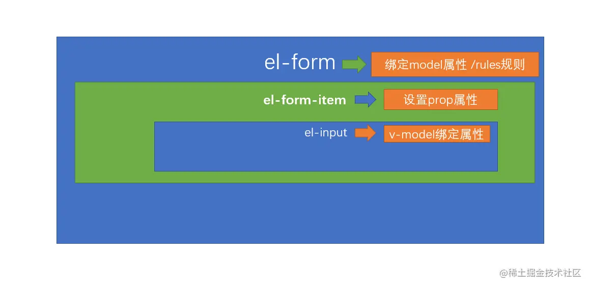 image-20200906184604982