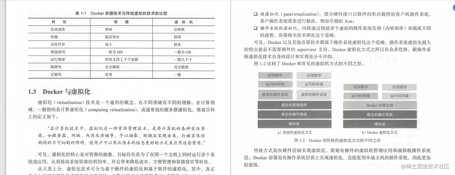 这是我见过最完美的“docker学习宝典”，阿里云高工手写