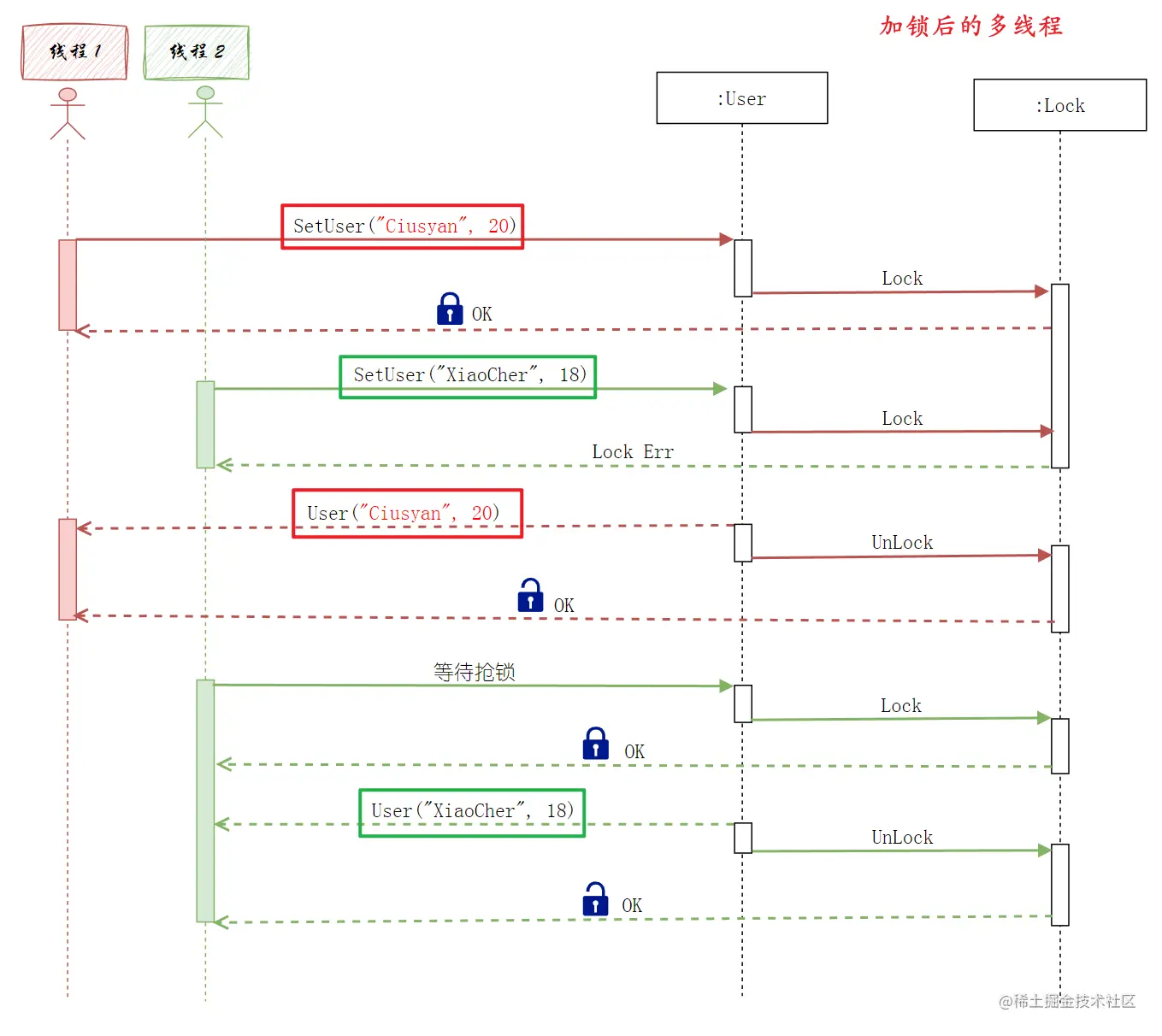 image-20230625162124031