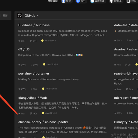 travis于2021-11-22 10:00发布的图片