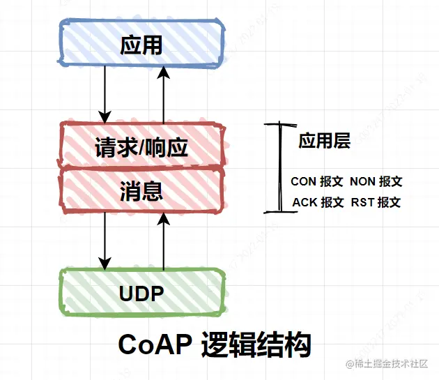 image-20220119131910374