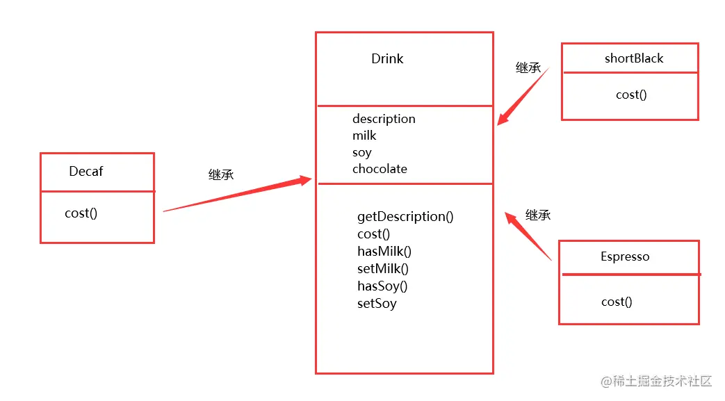 image-20211120172351465