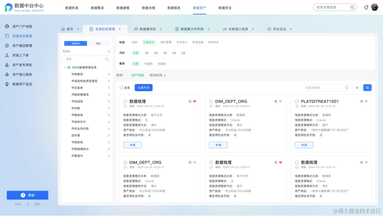 数据中台 - 资产目录管理