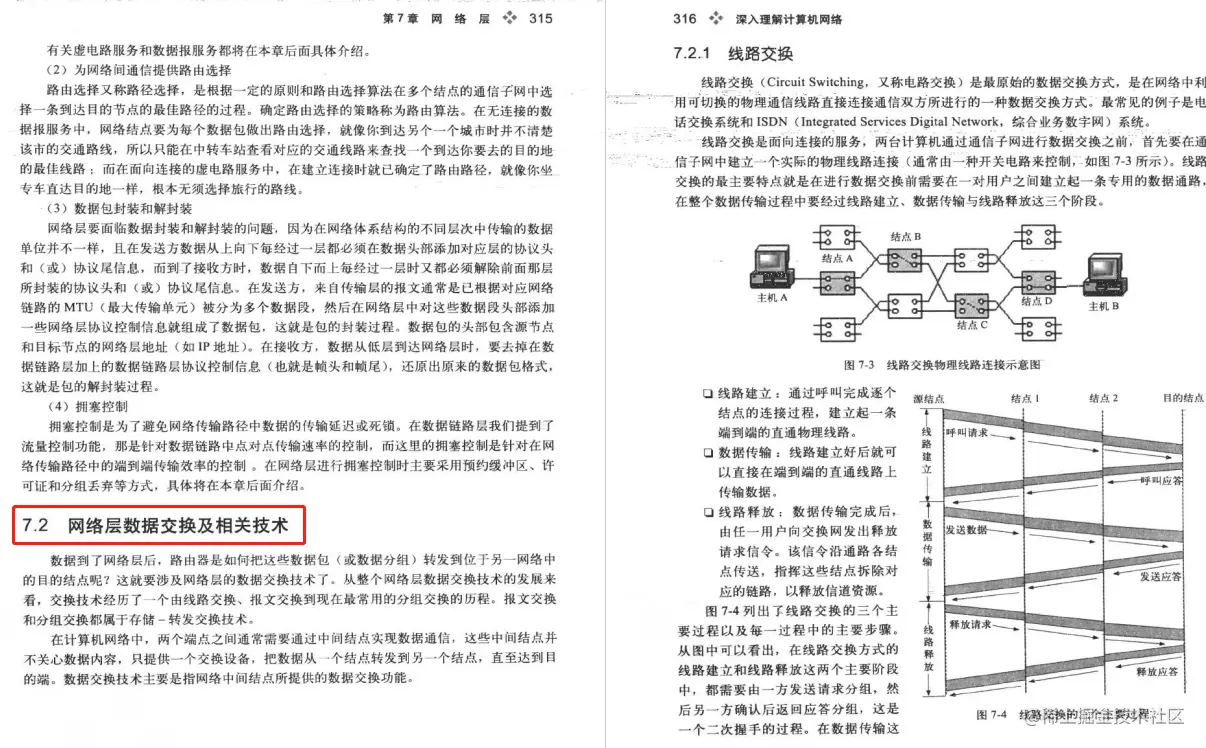 计算机网络核心知识总结，647页计算机网络文档（超详细易懂）