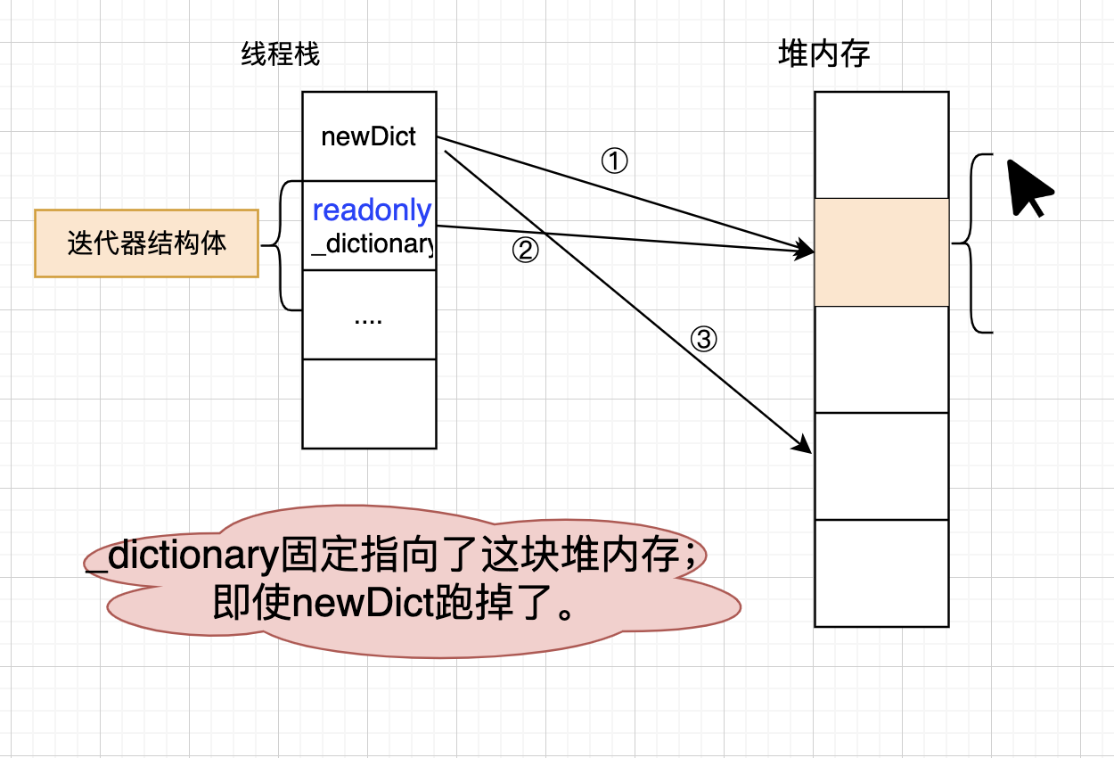 抓的是周树人，与我鲁迅有什么关系？