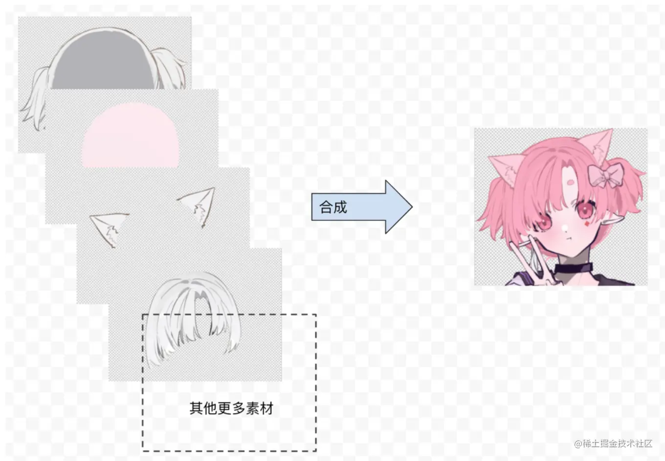 截屏2023-06-05 上午8.37.39.png