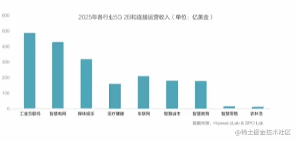 image-20210531212610022