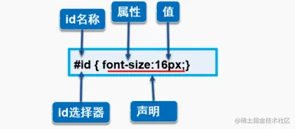 image-20230110114543800