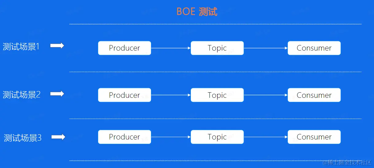 image-20230227233519865