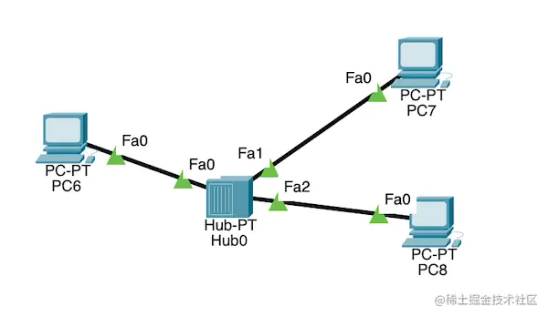 截屏2022-12-05 18.00.40.png