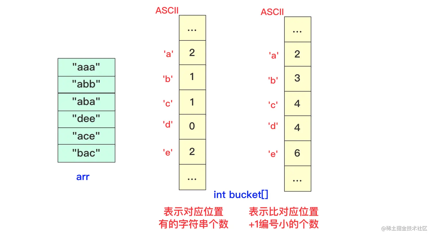 image-20201113200950104