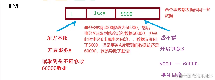 image-20220307195803475