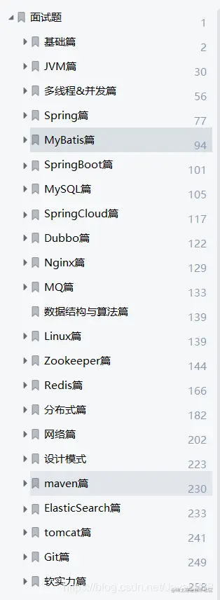 宝~来看我的Java面试资料大全！免费送，大厂的门只进不出