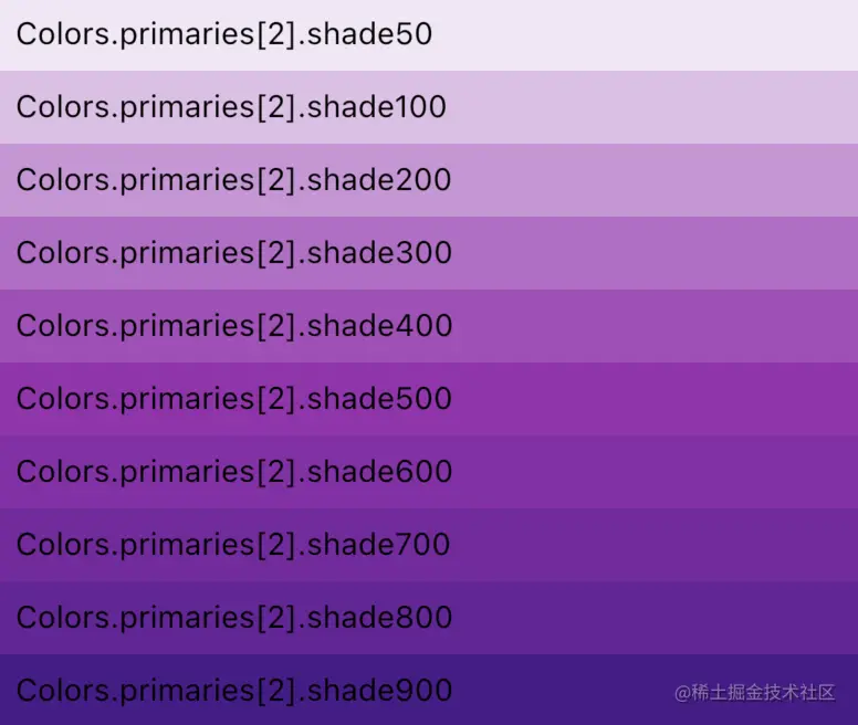 image-20220110085813241