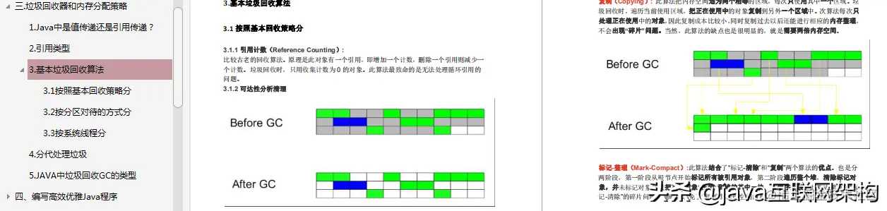 Java程序员想年后跳槽，对JVM没有深入的理解，我劝你还是别跳了