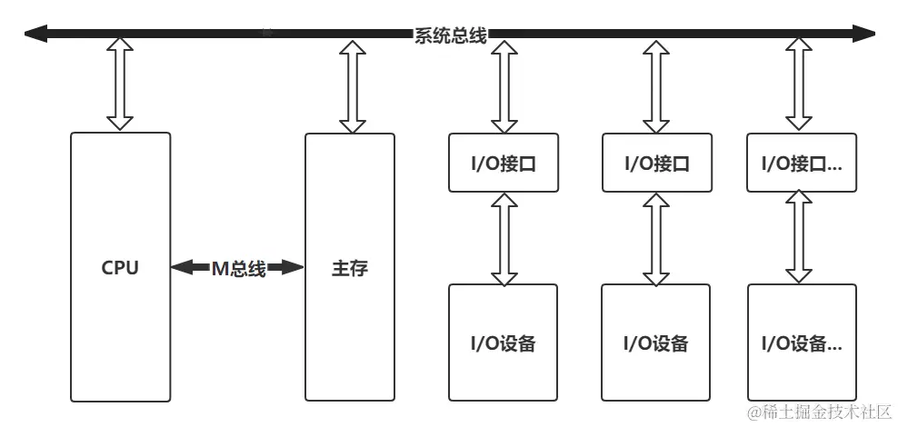 image-20230623103639873