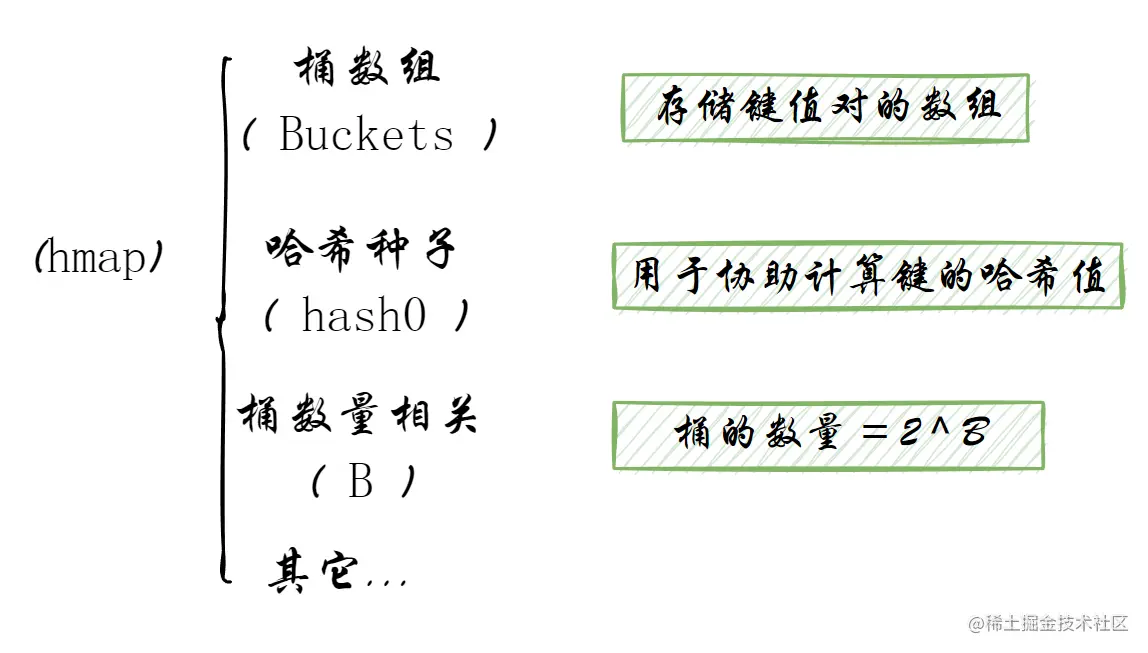 image-20230618161209745