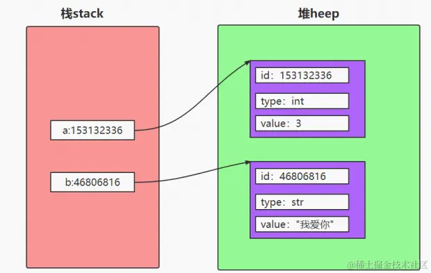 image-20240203204837202