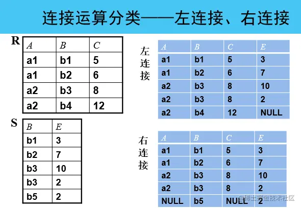 image-20230211215047974